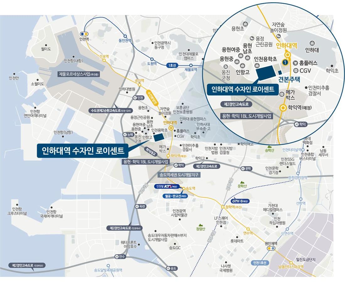 입지지도